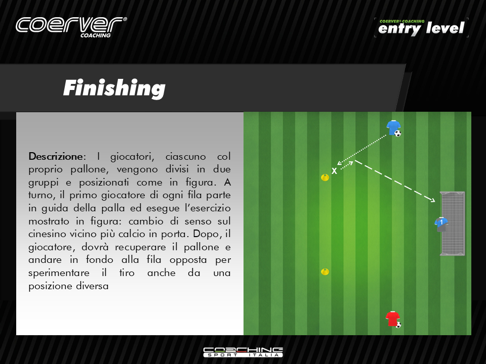 Finishing Coerver 1